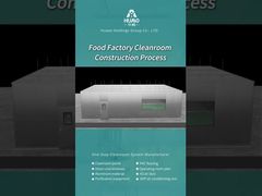 Installation de salles blanches dans les installations de transformation des aliments